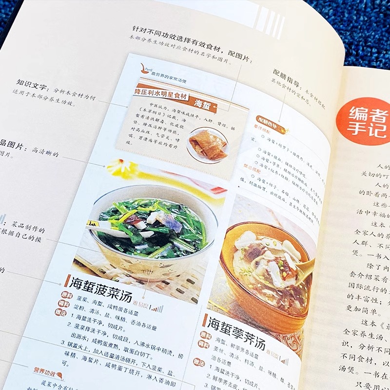 The Most Nutritious Home Cooke - Home Cooking Recipe ulasan dan harga